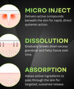 RZXEA™ Gynecomastia 3 in1 Nano Microneedle Patch