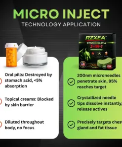 RZXEA™ Gynecomastia 3 in1 Nano Microneedle Patch