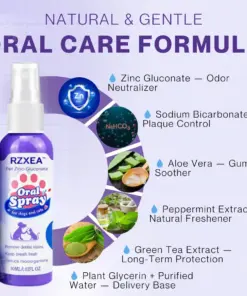 RZXEA™ Pet Zinc-Gluconate Oral Spray