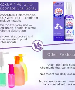 RZXEA™ Pet Zinc-Gluconate Oral Spray