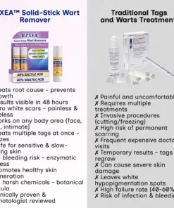 RZXEA™ Solid-Stick Wart Remover, Skin Tags in Just 48 Hours