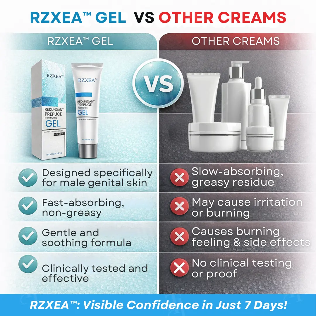 RZXEA™ 7-Day Redundant Prepuce Corrective Gel