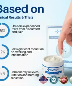RZXEA™ Advanced Hemorrhoid & Fissure Relief Cream