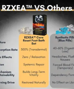 RZXEA™ Core Reset Foot Bath Set