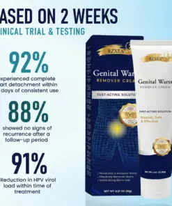RZXEA™ Genital Warts Remover Cream