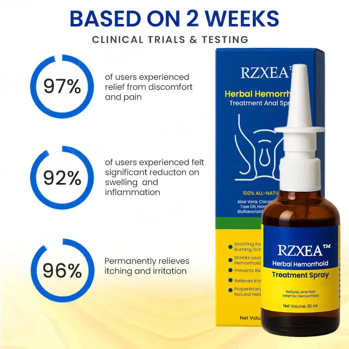 RZXEA™ Herbal Hemorrhoid Treatment Anal Spray 50 OFF Today