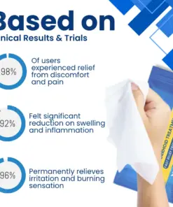 RZXEA™Hemorrhoid Treatment Wipes