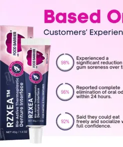 RZXEA™ Bio-Active Thermoplastic Denture Interface