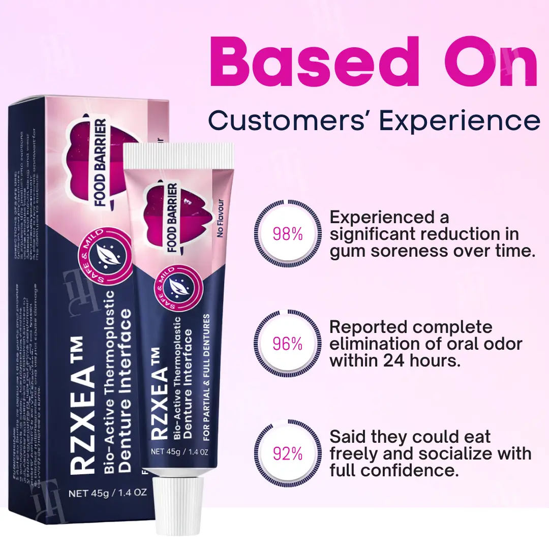 RZXEA™ Bio-Active Thermoplastic Denture Interface