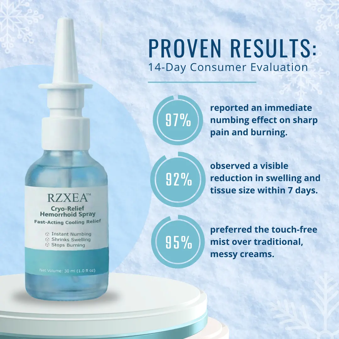 RZXEA™ Cryo-Relief Hemorrhoid Spray