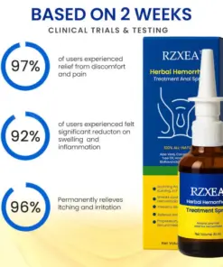 RZXEA™ Herbal Hemorrhoid Anal Spray (No-Touch Relief)