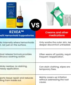 RZXEA™ Herbal Hemorrhoid Treatment Anal Spray The 360 Micro-Mist System Stops Knife-Like Pain Shrinks Swelling in Seconds.