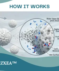 RZXEA™ Max Power Air Purification Magic Box