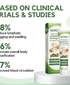 RZXEA™ Next-Gen Lymphatic Drainage & Vein Repair Cream