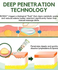 RZXEA™ Next-Gen Lymphatic Drainage & Vein Repair Cream