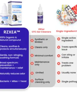 RZXEA™ Pet EarPro Drops FM+