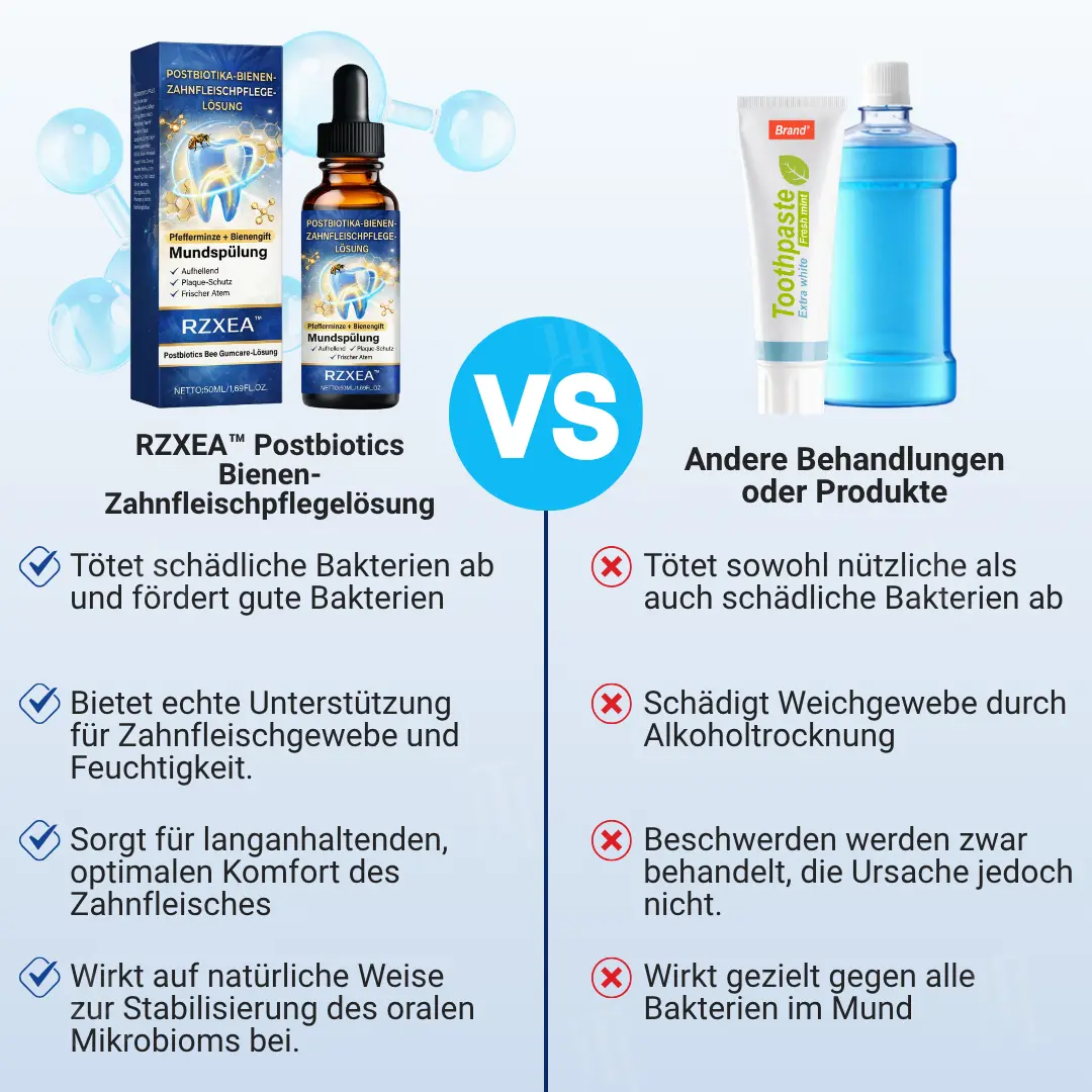 RZXEA™ Postbiotics Bee Gumcare-Lösung