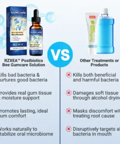 RZXEA™ Postbiotics Bee Gumcare Solution