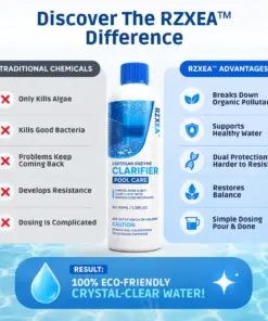 RZXEA™ Professional Chitosan Enzyme System
