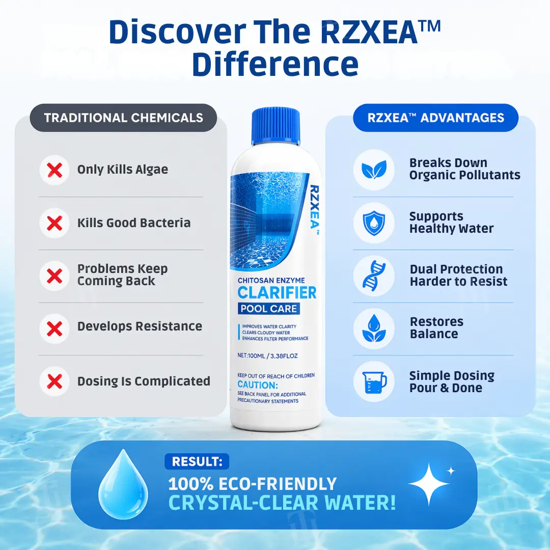 RZXEA™ Professional Chitosan Enzyme System