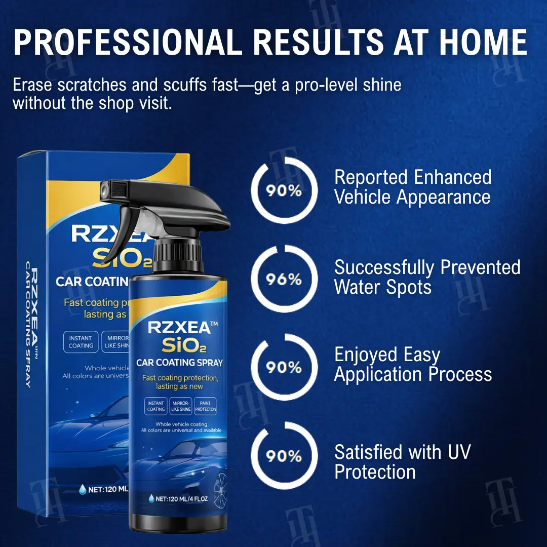 RZXEA™ SiO₂ Car Coating Spray