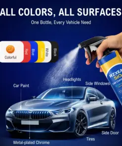 RZXEA™ SiO₂ Car Coating Spray