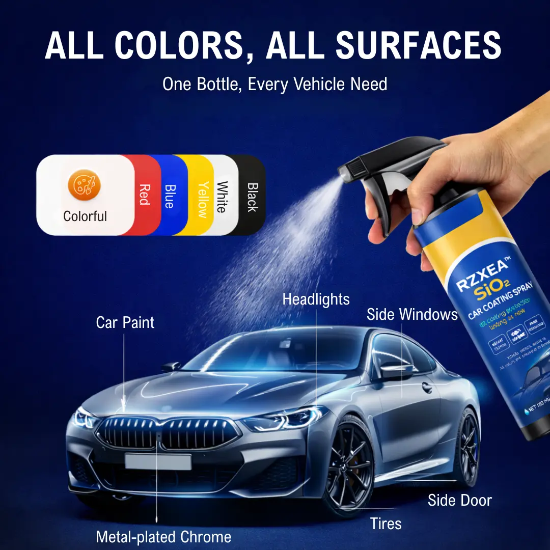 RZXEA™ SiO₂ Car Coating Spray