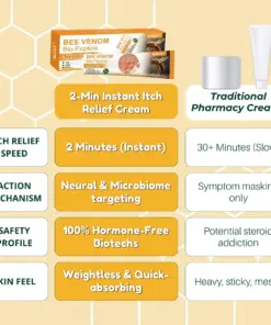 RZXEA™ Bee Venom Bio-Peptide 2-Min Instant Itch Relief Cream