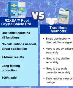 RZXEA™ Pool CrystalShield Pro