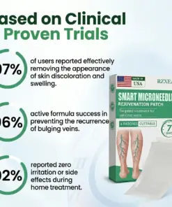RZXEA™ Smart Microneedle Rejuvenation Patch