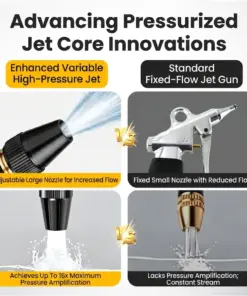 RZXEA™ SwiftWash High-Pressure Washer Gun