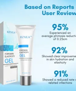 RZXEA™ Foreskin Elasticity Gel