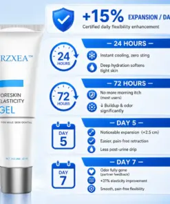 RZXEA™ Foreskin Elasticity Gel